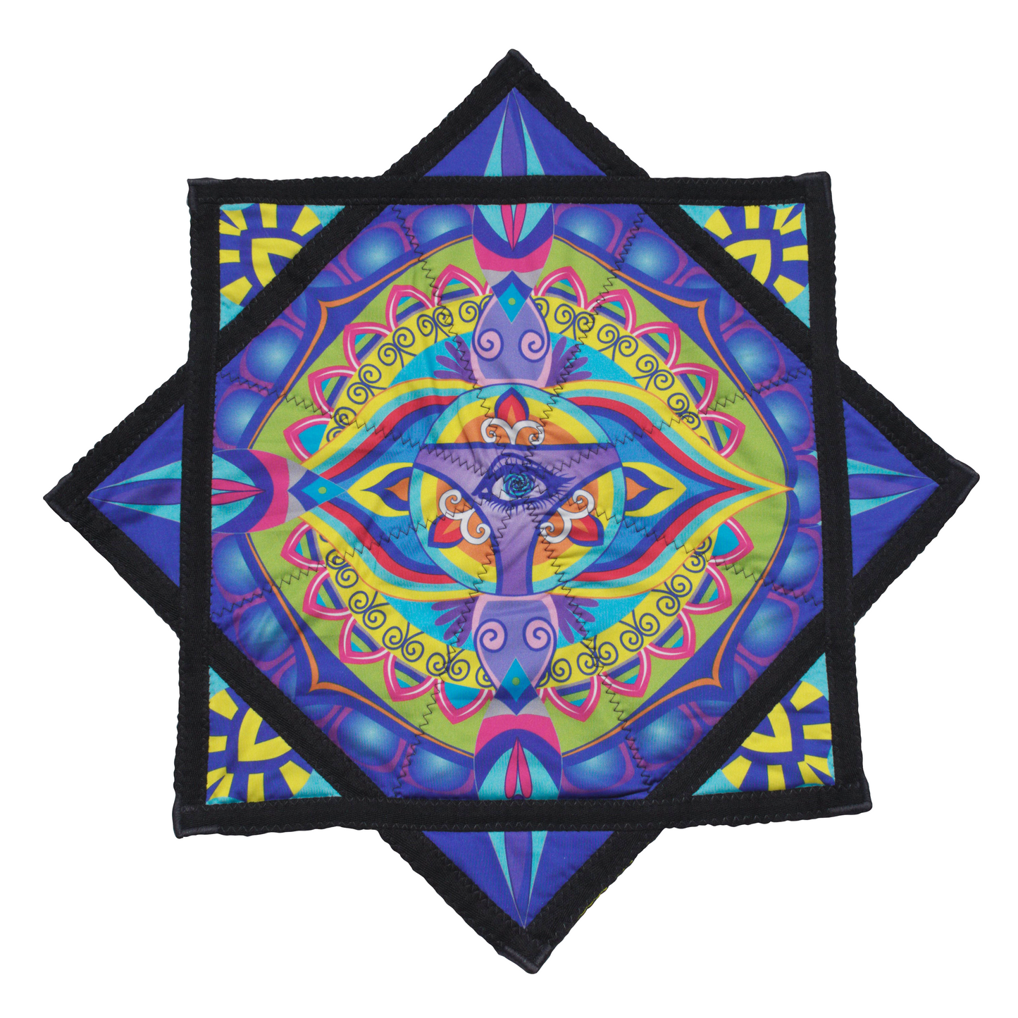 Ajna- Third Eye Chakra