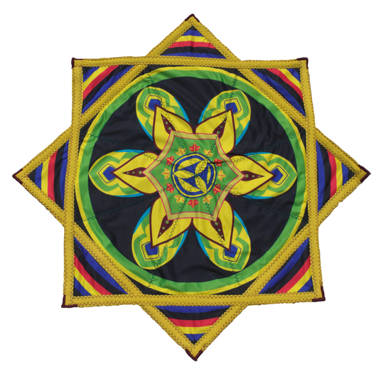 Manipura - Solar Plexus Chakra